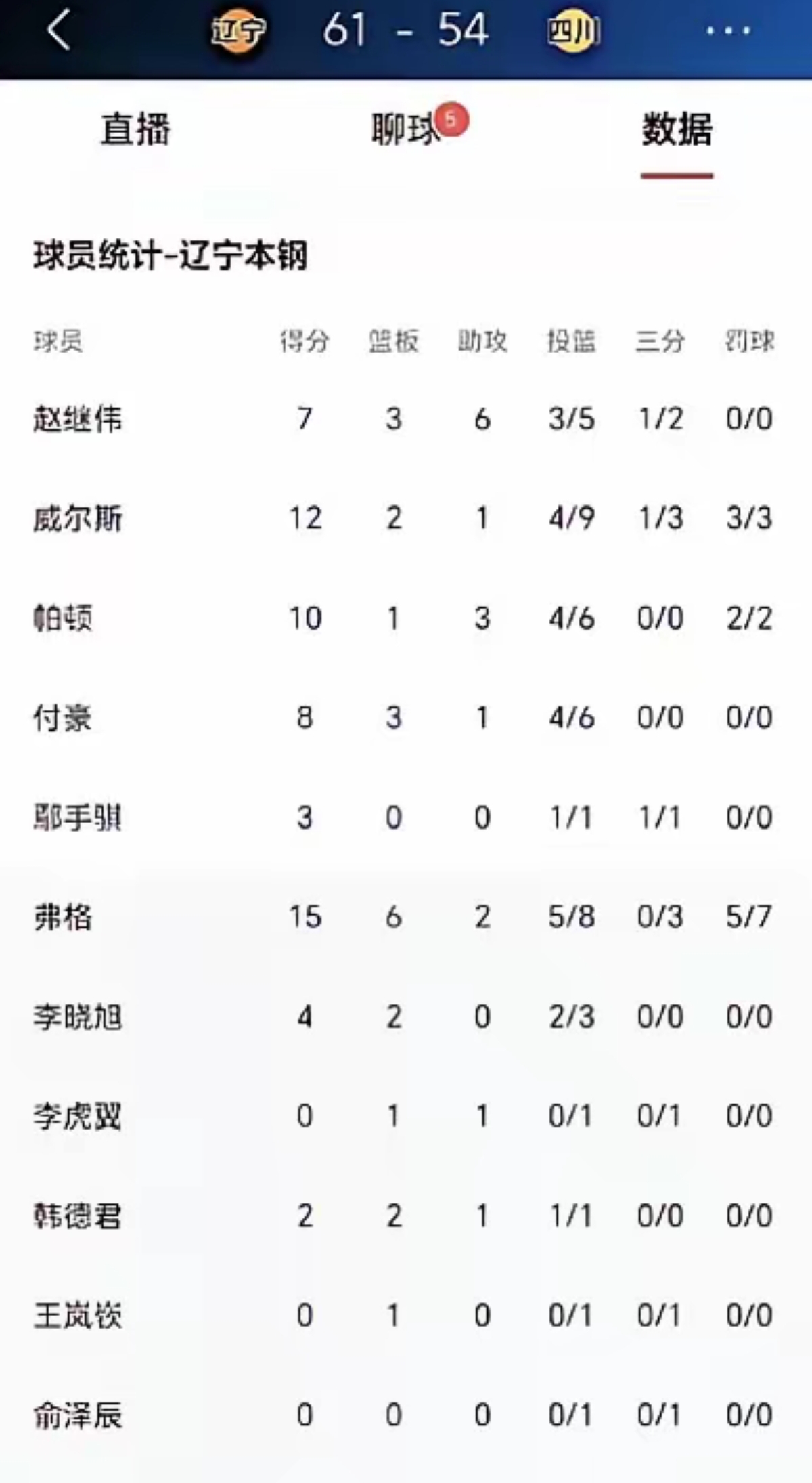 爱游戏-大连一方战平对手，积分榜略显落后的简单介绍
