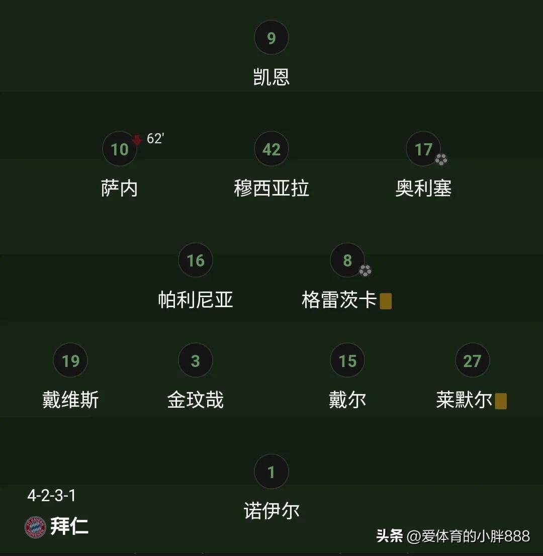 关于拜仁慕尼黑主场大胜，稳健领跑德甲积分榜的信息