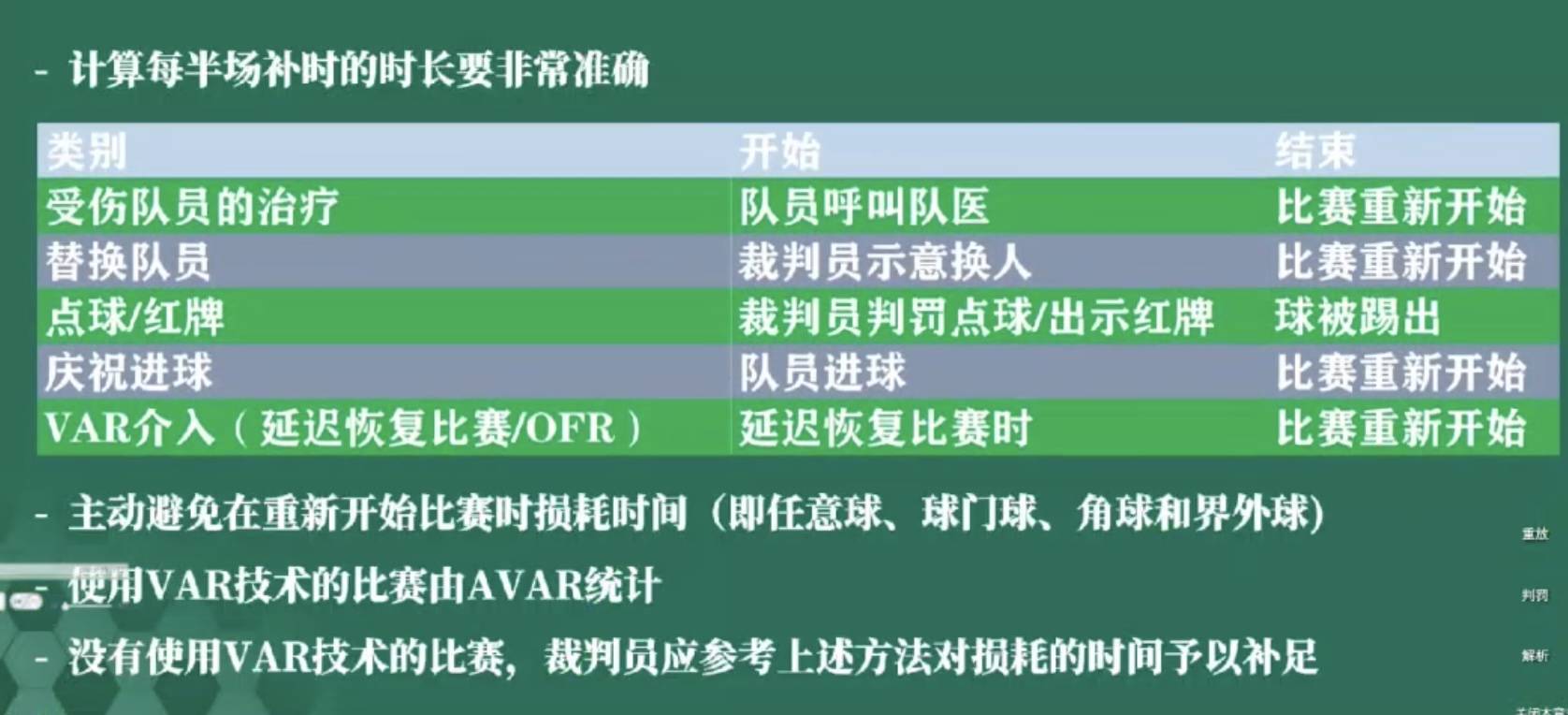 爱游戏官网网页版入口-亚洲足球新政策出台，提高职业水平