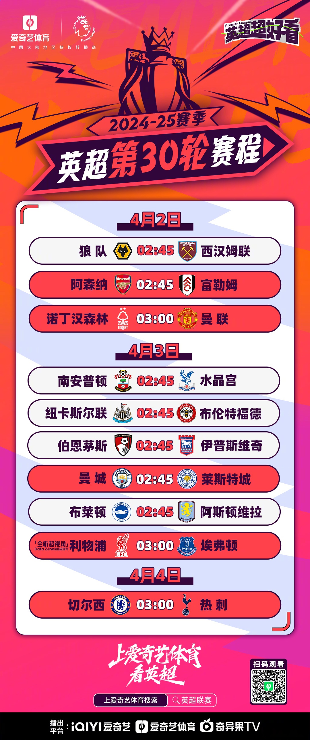 利物浦主场大胜富勒姆，继续领跑积分榜的简单介绍
