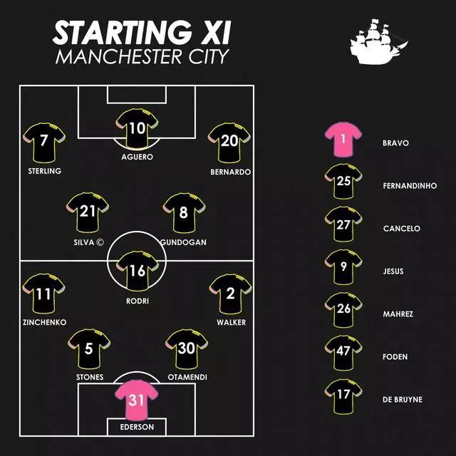 欧锦赛资格赛领头羊诞生，卫冕冠军或许在其中的简单介绍