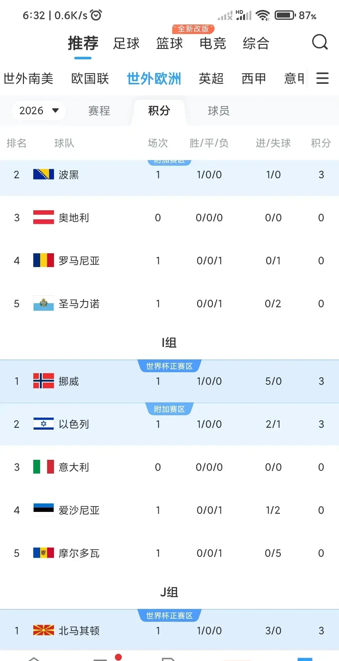 爱游戏app-波兰力克意大利，将在欧洲杯半决赛中对阵的简单介绍
