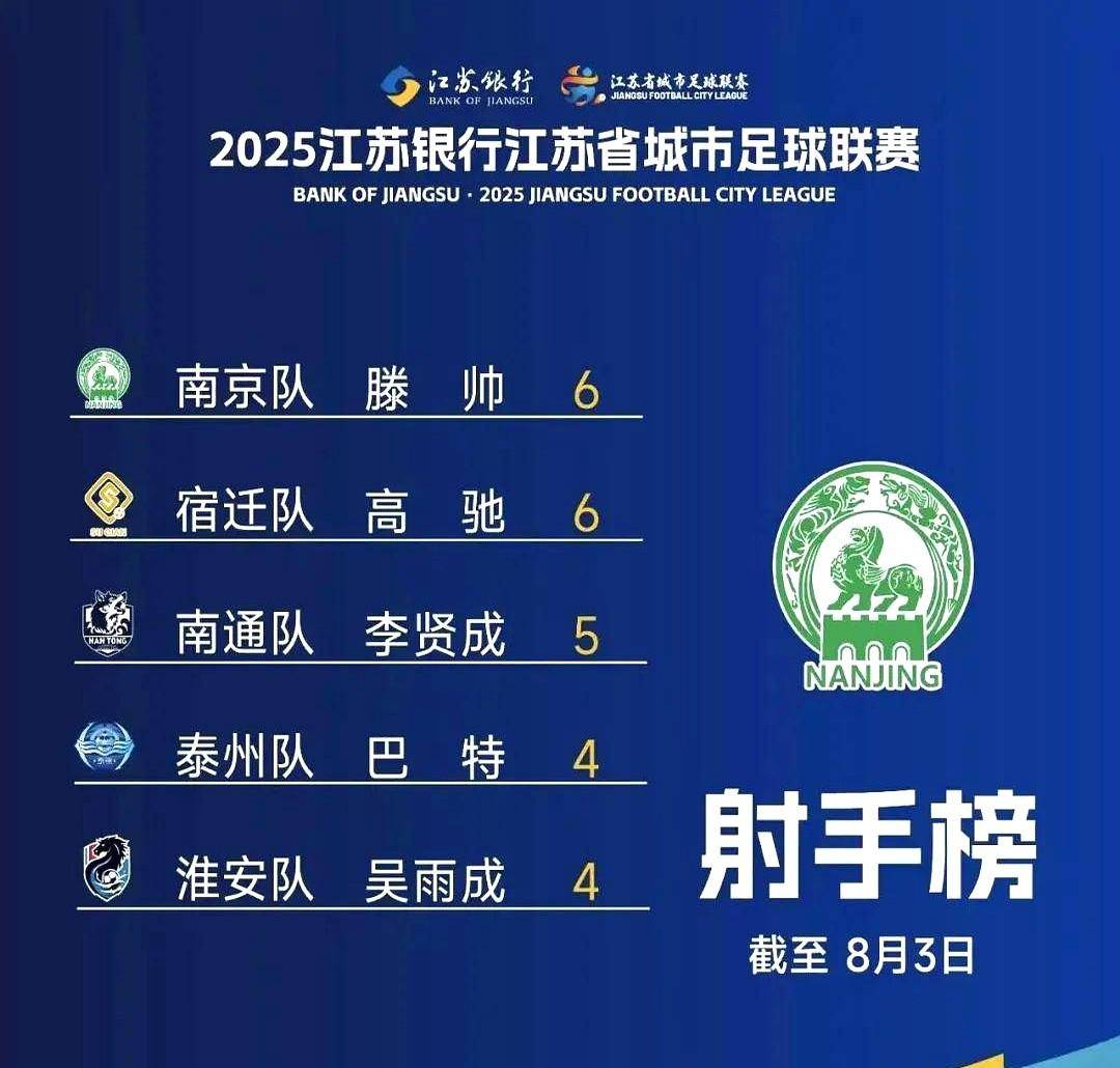 爱游戏体育官网-足球联赛吸引众多球迷关注，各队实力差距明显的简单介绍