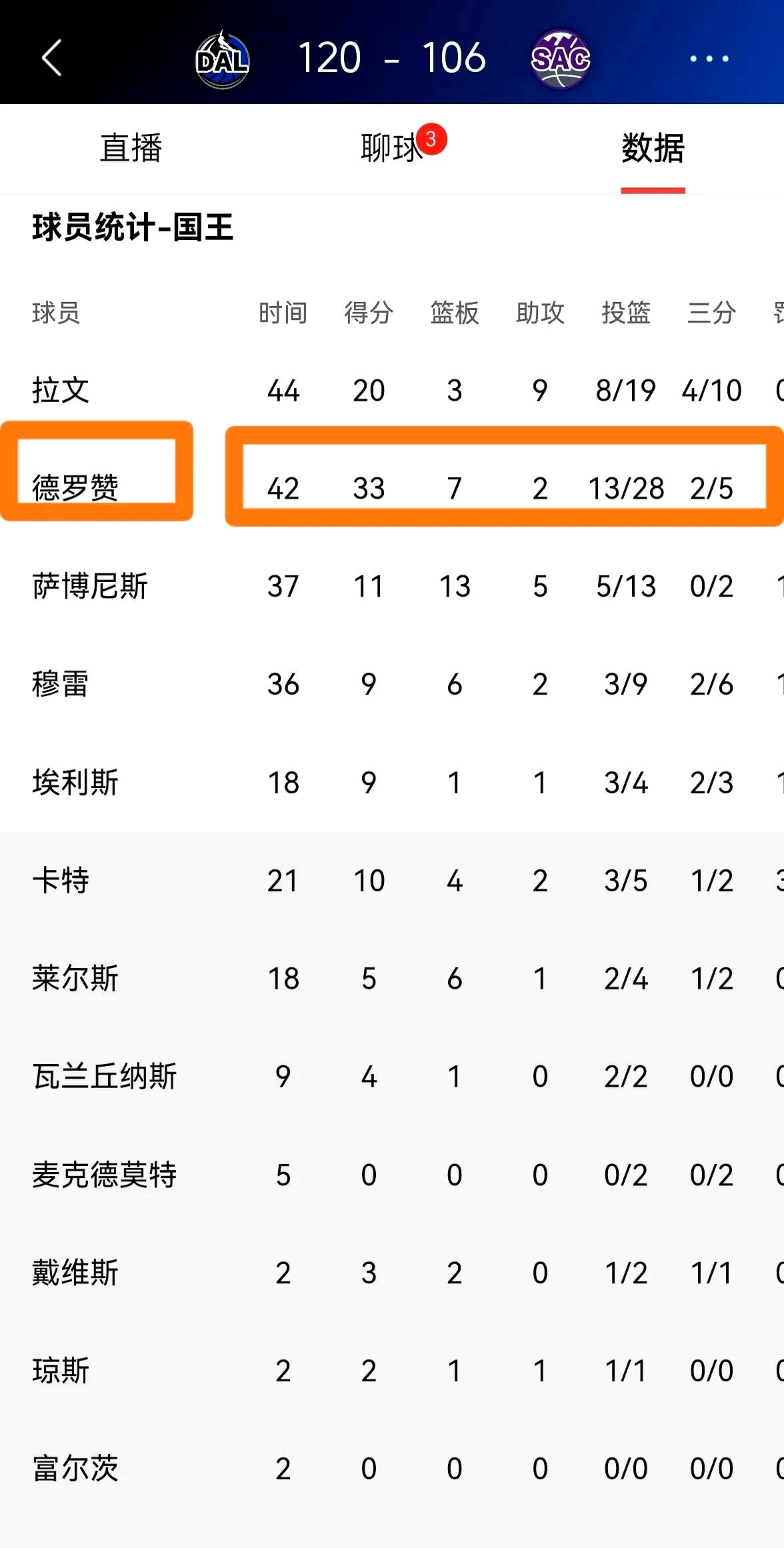 爱游戏app下载-马刺客场连胜，德罗赞成绩稳定