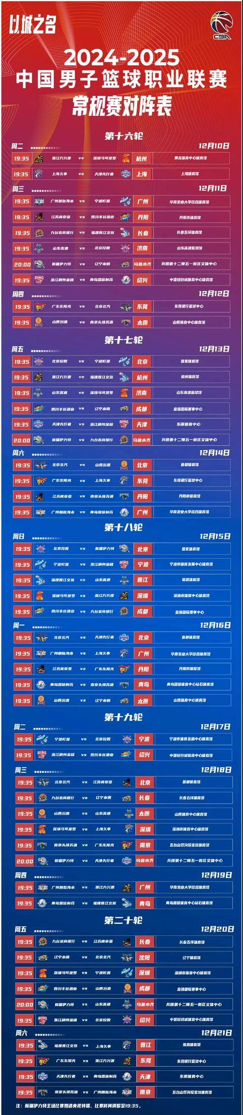 爱游戏登录入口-包含战绩排名变化频繁，CBA联赛火爆程度不减的词条