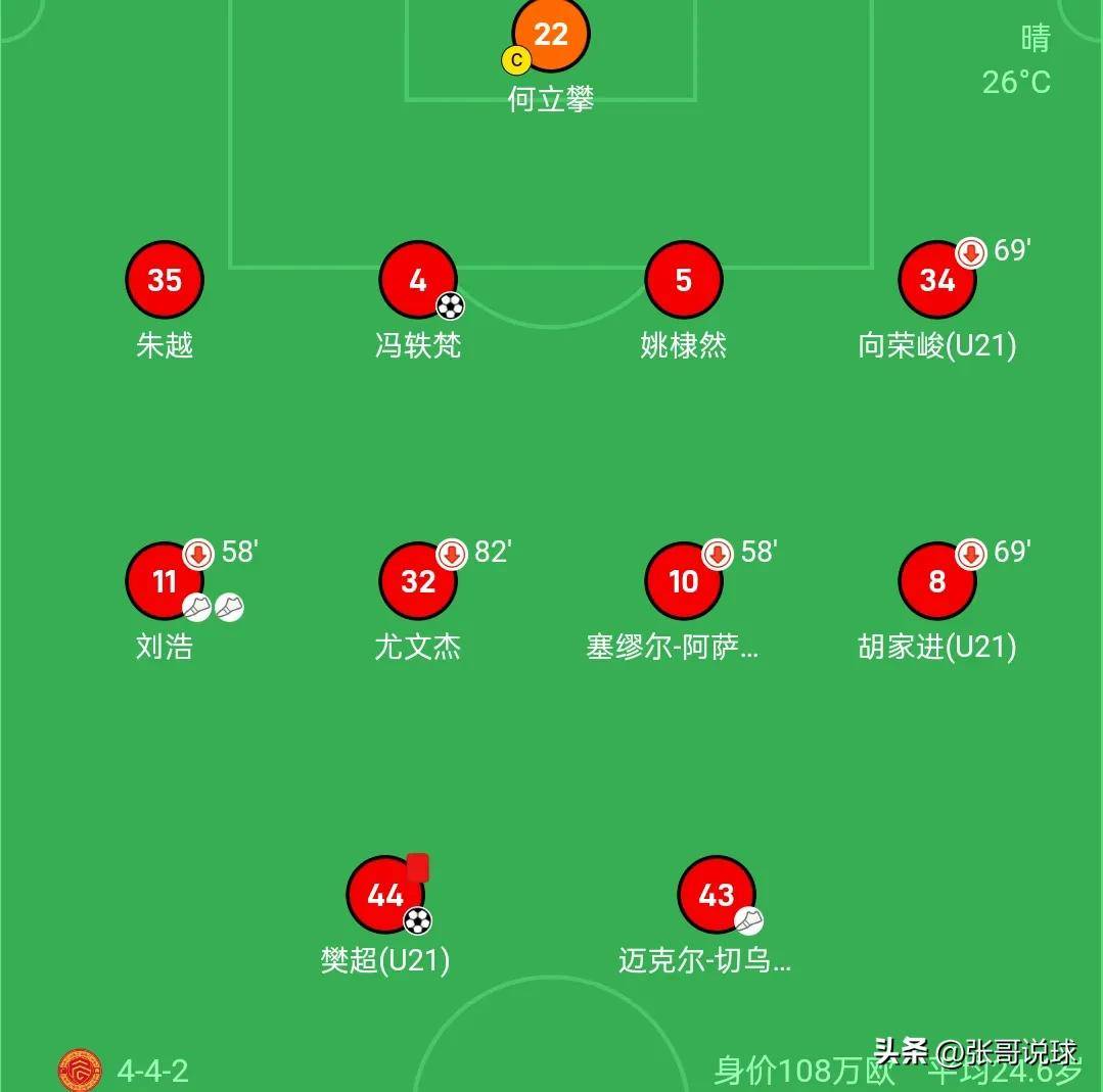 包含斯图加特连胜中表现稳定，稳坐榜首位置的词条