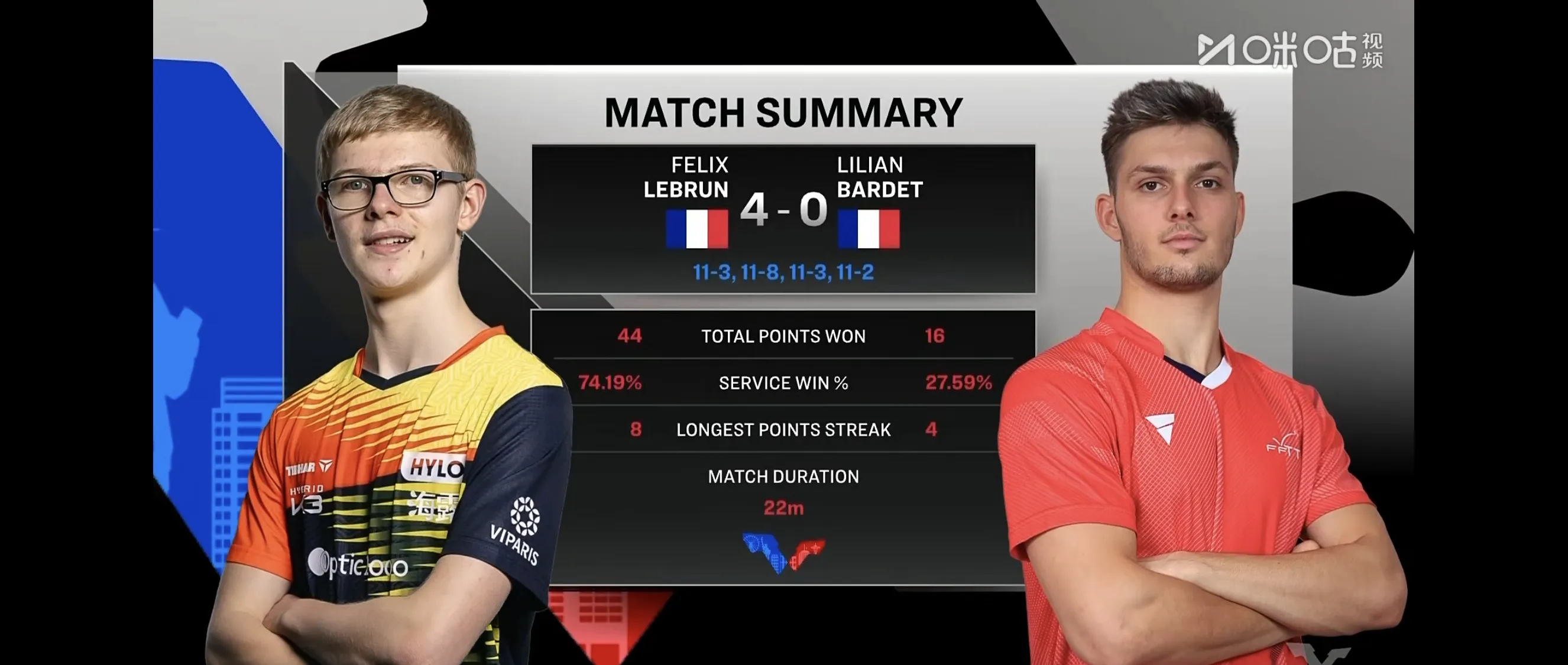 法国球员在比赛中发挥关键作用